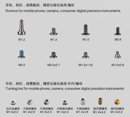 Precision fasteners